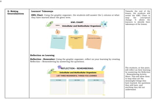 8
D. Making
Generalizations
Learners’ Takeaways
KWL Chart: Using the graphic organizer, the students will answer the L column or what
they have learned about the given term.
Reflection on Learning
Reflection - Remember: Using the graphic organizer, reflect on your learning by creating
Reflection – Remembering by answering the questions.
Towards the end of the
lesson, the students will
revisit the KWL Chart to
map the conceptual
change. It allows the
learners to identify their
takeaways of the lesson.
The students, at this point,
will reflect on their learning
by answering the Reflection
– Remembering Activity
Sheet. This will allow them
to map what are the
meaningful things they
have learned, the questions
they still have, and
anything they did not
understand.
 