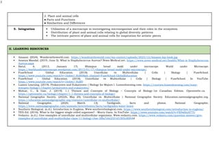 2
2. Plant and animal cells
● Parts and Functions
● Similarities and Differences
5. Integration  Utilization of a microscope in investigating microorganism and their roles in the ecosystem
 Distribution of plant and animal cells relating to global diversity patterns
 The intricate pattern of plant and animal cells for inspiration for artistic pieces
II. LEARNING RESOURCES
 Amazon (2024). Wonderattheworld.com. https://wonderattheworld.com/wp-content/uploads/2023/12/Amazon-lap-book.jpg
 Ananya Mandal. (2019, June 5). What is Staphylococcus Aureus? News-Medical.net. https://www.news-medical.net/health/What-is Staphylococcus-
Aureus.aspx
 Batul, A. (2013, January 17). Rhizopus bread mold under microscope. World under Microscope.
https://worldundermicroscope.wordpress.com/2013/01/17/rhizopus-bread-mold-under-microscope/
 FuseSchool - Global Education. (2018). Unicellular vs Multicellular | Cells | Biology | FuseSchool.
https://www.youtube.com/watch?v=1hrkwJ_HuR0&ab_channel=FuseSchool-GlobalEducation
 FuseSchool - Global Education. (2018). Unicellular vs Multicellular | Cells | Biology | FuseSchool. In YouTube.
https://www.youtube.com/watch?v=1hrkwJ_HuR0
 Lumen Learning. (2019). Prokaryotes and Eukaryotes | Biology for Majors I. Lumenlearning.com. https://courses.lumenlearning.com/suny-
wmopen-biology1/chapter/prokaryotes-and-eukaryotes/
 Molnar, C., & Gair, J. (2019). 1.1 Themes and Concepts of Biology – Concepts of Biology-1st Canadian Edition. Opentextbc.ca.
https://opentextbc.ca/biology/chapter/1-1-themes-and-concepts-of-biology/
 National Geographic Society. (2022b, May 20). Unicellular vs. Multicellular | National Geographic Society. Education.nationalgeographic.org.
https://education.nationalgeographic.org/resource/unicellular-vs-multicellular/
 National Geographic. (2020, March 13). Tardigrade, facts and photos. National Geographic.
https://www.nationalgeographic.com/animals/invertebrates/facts/tardigrades-water-bears
 Southern Biological. (n.d.). Introduction to Euglena. Www.southernbiological.com. https://www.southernbiological.com/introduction to-euglena/
 TED-Ed. (2016). What is the biggest single-celled organism? - Murry Gans. In YouTube. https://www.youtube.com/watch?v=FK9xHry877U
 Vedantu. (n.d.). Give examples of unicellular and multicellular organisms. Www.vedantu.com. https://www.vedantu.com/question answer/give-
examples-of-unicellular-and-multicellular-class-11-biology-cbse-5f8a7c6e2331d1505cd0f44d
 