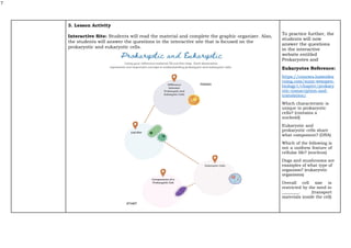 7
3. Lesson Activity
Interactive Site: Students will read the material and complete the graphic organizer. Also,
the students will answer the questions in the interactive site that is focused on the
prokaryotic and eukaryotic cells.
To practice further, the
students will now
answer the questions
in the interactive
website entitled
Prokaryotes and
Eukaryotes Reference:
https://courses.lumenlea
rning.com/suny-wmopen-
biology1/chapter/prokary
otic-transcription-and-
translation/
Which characteristic is
unique to prokaryotic
cells? (contains a
nucleoid)
Eukaryotic and
prokaryotic cells share
what component? (DNA)
Which of the following is
not a uniform feature of
cellular life? (nucleus)
Dogs and mushrooms are
examples of what type of
organism? (eukaryotic
organisms)
Overall cell size is
restricted by the need to
. (transport
materials inside the cell)
 