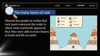 Quarter 2 Lesson 1 GRADE 11 : Earth and Life Science pptx | PPTX