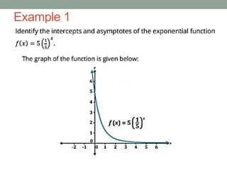 GRAPH OF AN EXPONENTIAL FUNCTION AND ETC | PPTX