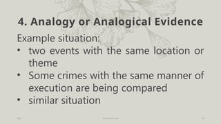 Q2 Lesson 2 Determining Textual Evidence and its Types.pptx