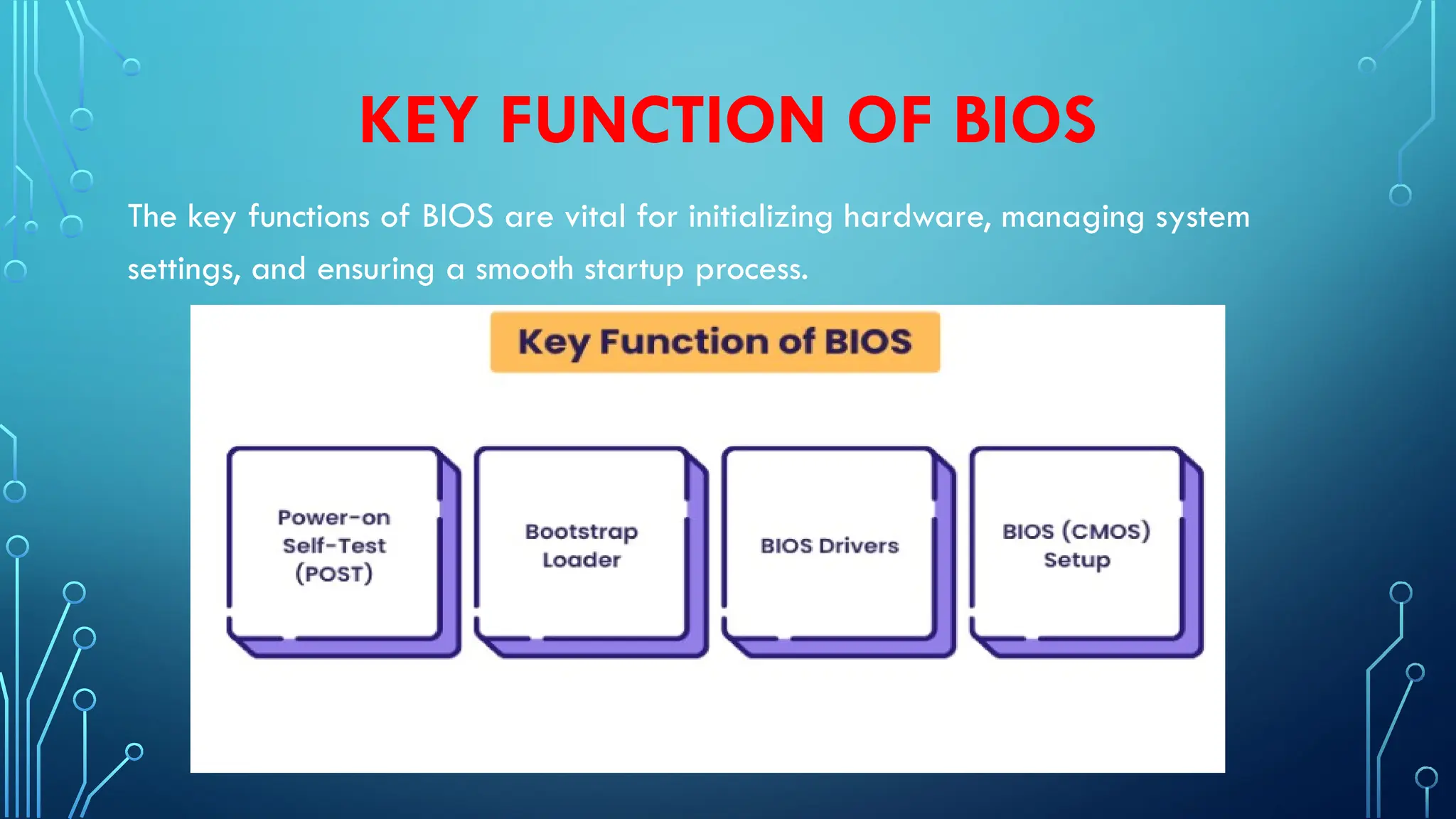 KEY FUNCTION OF BIOS
The key functions of BIOS are vital for initializing hardware, managing system
settings, and ensuring a smooth startup process.
 