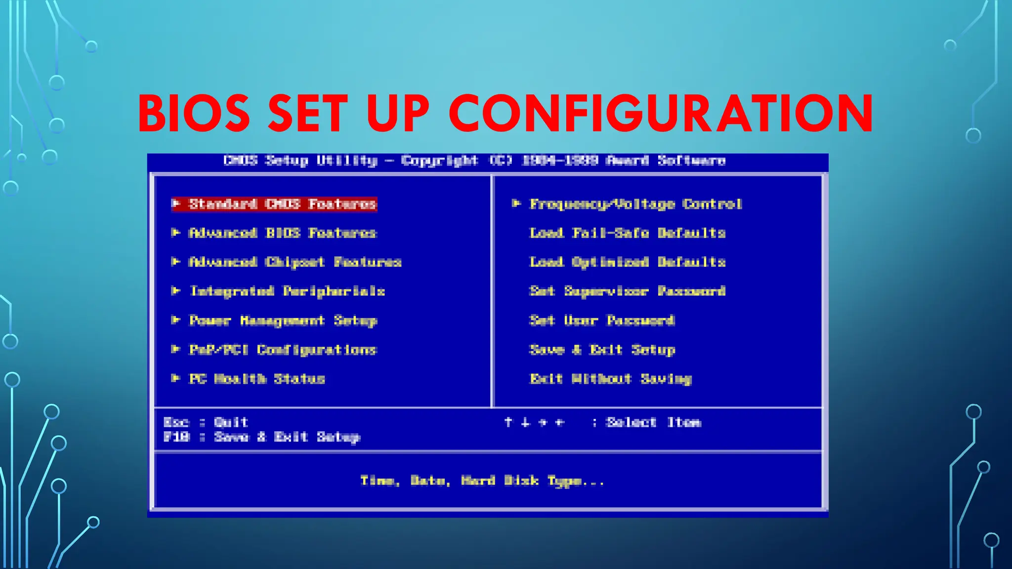 BIOS SET UP CONFIGURATION
 
