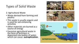 Types of Solid Waste
2. Agricultural Waste
• Waste derived from farming and
poultry
• This waste is usually organic and
is used for soil-enhancing
activities
• Other materials are burned as a
source of energy
• Excessive agricultural waste in
the form of fertilizers is
deposited into bodies of water,
which can cause eutrophication.
 