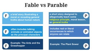 Q2 LESSON 3 (MODULE 8) CREATIVE LITERARY ADAPTATIONS.pptx