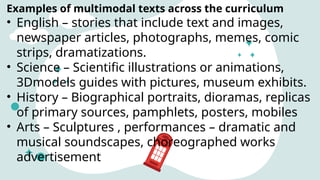 Examples of multimodal texts across the curriculum
• English – stories that include text and images,
newspaper articles, photographs, memes, comic
strips, dramatizations.
• Science – Scientific illustrations or animations,
3Dmodels guides with pictures, museum exhibits.
• History – Biographical portraits, dioramas, replicas
of primary sources, pamphlets, posters, mobiles
• Arts – Sculptures , performances – dramatic and
musical soundscapes, choreographed works
advertisement
 