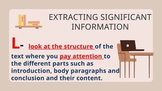 Extract Lessons Revised_G8_Q2_LESSON 4-EXTRACT INFORMATION.pptx