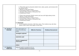 11
4. These fish species primarily inhabit rivers, lakes, ponds, and streams with
low salinity levels.
a. Marine or Open Sea Fishes
b. Fresh Water Fishes or Inland Fishes
c. Brackish Water Fishes or Estuarine Fish
d. Anadromous Fishes
5. Those that primarily inhabit oceans and seas with high salinity levels.
a. Marine or Open Sea Fishes
b. Fresh Water Fishes or Inland Fishes
c. Brackish Water Fishes or Estuarine Fish
d. Anadromous Fishes
2. Homework
 Let the students interview a fish farm owner. The students may ask what
phase of fish culture they apply on their farm.
B. Teacher’s
Remarks
Note observations on
any of the following
areas:
Effective Practices Problems Encountered
strategies explored
materials used
learner engagement/
interaction
others
C. Teacher’s
Reflection
Reflection guide or prompt can be on:
▪ principles behind the teaching
 