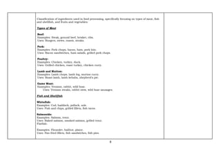 Q2_LE_TLE 8_Lesson 6_Week 6 second quarter | PDF