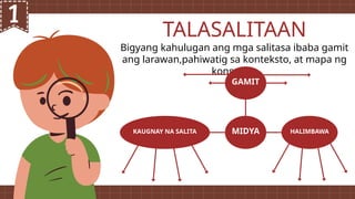 Bigyang kahulugan ang mga salitasa ibaba gamit
ang larawan,pahiwatig sa konteksto, at mapa ng
konsepto.
TALASALITAAN
MIDYA
GAMIT
HALIMBAWA
KAUGNAY NA SALITA
 
