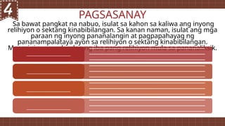 Sa bawat pangkat na nabuo, isulat sa kahon sa kaliwa ang inyong
relihiyon o sektang kinabibilangan. Sa kanan naman, isulat ang mga
paraan ng inyong pananalangin at pagpapahayag ng
pananampalataya ayon sa relihiyon o sektang kinabibilangan.
Maaari ring magdagdag ng iba pang relihiyon mula sa pananaliksik.
PAGSASANAY
 