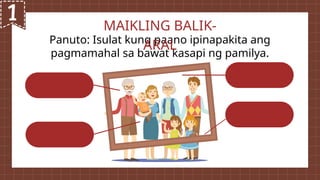 Panuto: Isulat kung paano ipinapakita ang
pagmamahal sa bawat kasapi ng pamilya.
MAIKLING BALIK-
ARAL
 