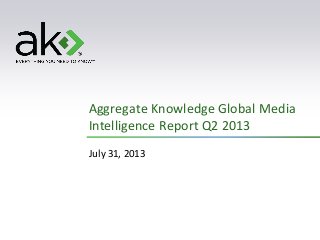 Aggregate Knowledge Global Media
Intelligence Report Q2 2013
July 31, 2013
 