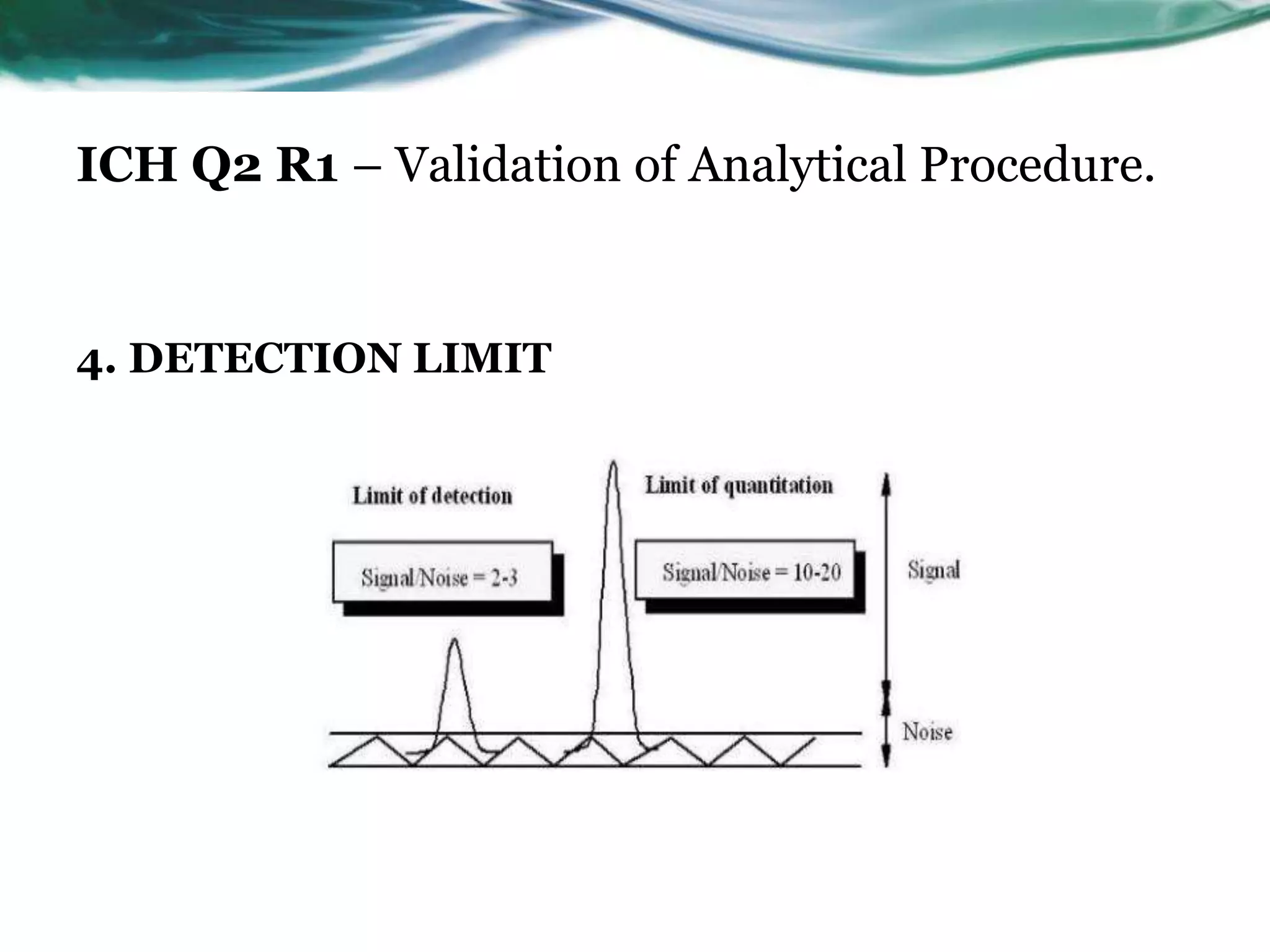 ICH Q2 R1 – Validation of Analytical Procedure.
4. DETECTION LIMIT
 