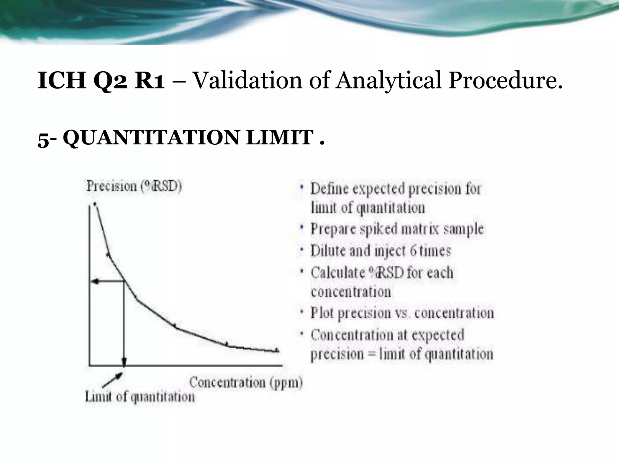 ICH Q2 R1 – Validation of Analytical Procedure.
5- QUANTITATION LIMIT .
 
