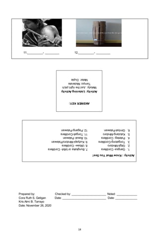 14
11.__________- _________ 12.__________- _________
Prepared by: Checked by: ______________________ Noted: _____________
Cora Ruth S. Getigan Date: ____________________________ Date: ______________
Kris Almi B. Tarrayo
Date: November 26, 2020
ANSWER
KEY:
Activity:
Listening
Activity
Melody:
Just
the
right
pitch
Tempo:
Moderate
Meter:
Duple
Activity
:
Know
What
You
See!
1.
Gangsa-
Cordillera
7.
Bungkaka
or
bilbil-
Cordillera
2.
Gitgit-Mindoro
8.
Ulibaw-
Cordillera
3.
Tongatong-Cordillera
9.
Kudyapi-Mindoro/Palawan
4.
Pateteg-
Cordillera
10.
Basal-
Palawan
5.
Kalutang-Mindoro
11.
Tongali-Cordillera
6.
Gimbal-Palawan
12.
Pagang-Palawan
 