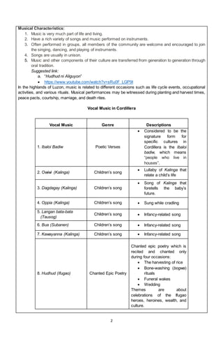 2
Musical Characteristics:
1. Music is very much part of life and living.
2. Have a rich variety of songs and music performed on instruments.
3. Often performed in groups, all members of the community are welcome and encouraged to join
the singing, dancing, and playing of instruments.
4. Songs are usually in unison.
5. Music and other components of their culture are transferred from generation to generation through
oral tradition.
Suggested link:
a. “Hudhud ni Aliguyon”
 https://www.youtube.com/watch?v=sRu0F_LGP9I
In the highlands of Luzon, music is related to different occasions such as life cycle events, occupational
activities, and various rituals. Musical performances may be witnessed during planting and harvest times,
peace pacts, courtship, marriage, and death rites.
Vocal Music in Cordillera
Vocal Music Genre Descriptions
1. Ibaloi Badiw Poetic Verses
 Considered to be the
signature form for
specific cultures in
Cordillera is the Ibaloi
badiw, which means
“people who live in
houses”.
2. Owiwi (Kalinga) Children’s song
 Lullaby of Kalinga that
relate a child’s life
3. Dagdagay (Kalinga) Children’s song
 Song of Kalinga that
foretells the baby’s
future.
4. Oppia (Kalinga) Children’s song  Sung while cradling
5. Langan bata-bata
(Tausog)
Children’s song  Infancy-related song
6. Bua (Subanen) Children’s song  Infancy-related song
7. Kawayanna (Kalinga) Children’s song  Infancy-related song
8. Hudhud (Ifugao) Chanted Epic Poetry
Chanted epic poetry which is
recited and chanted only
during four occasions:
 The harvesting of rice
 Bone-washing (bogwa)
rituals
 Funeral wakes
 Wedding
Themes are about
celebrations of the Ifugao
heroes, heroines, wealth, and
culture.
 