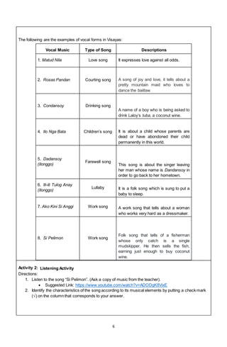 6
The following are the examples of vocal forms in Visayas:
Vocal Music Type of Song Descriptions
1. Matud Nila Love song It expresses love against all odds.
2. Rosas Pandan Courting song A song of joy and love, it tells about a
pretty mountain maid who loves to
dance the balitaw.
3. Condansoy Drinking song
A name of a boy who is being asked to
drink Laloy’s tuba, a coconut wine.
4. Ilo Nga Bata Children’s song It is about a child whose parents are
dead or have abondoned their child
permanently in this world.
5. Dadansoy
(Ilonggo)
Farewell song
This song is about the singer leaving
her man whose name is Dandansoy in
order to go back to her hometown.
6. Ili-ili Tulog Anay
(Ilonggo)
Lullaby It is a folk song which is sung to put a
baby to sleep.
7. Ako Kini Si Anggi Work song A work song that tells about a woman
who works very hard as a dressmaker.
8. Si Pelimon Work song
Folk song that tells of a fisherman
whose only catch is a single
mudskipper. He then sells the fish,
earning just enough to buy coconut
wine.
Activity 2: Listening Activity
Directions:
1. Listen to the song “Si Pelimon”. (Ask a copy of music from the teacher).
 Suggested Link: https://www.youtube.com/watch?v=ADODgK8VixE
2. Identify the characteristics of the song according to its musical elements by putting a check mark
(√) on the column that corresponds to your answer.
 