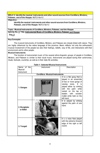 8
MELC 3: identify the musical instruments and other sound sources from Cordillera, Mindoro,
Palawan, and of the Visayas MU7LV-Iia-f-2
Objective:
Identify the musical instruments and other sound sources from Cordillera, Mindoro,
Palawan, and of the Visayas MU7LV-Iia-f-2
Topic: Musical Instruments of Cordillera, Mindoro, Palawan, and the Visayas
Activity No. 4 Title:Instrumental Music of Cordillera, Mindoro, Palawan and Visayas
Day: 4
Key Concepts:
The musical instruments of Cordillera, Mindoro, and Palawan are closely linked with nature. They
are highly influenced by the native language of the province. Music reflects not only the enthusiastic
musical involvement of the people but also their feelings, beliefs, way of life, and interactions with their
environment and to other people.
Musical Instruments
The function of instrumental music of the several ethno-linguistic groups of people in Cordillera,
Mindoro, and Palawan is similar to their vocal music. Instruments are played during their ceremonies,
rituals, festivals, courtship, as well as in their daily life activities.
Table 1: Selected Musical Instruments
Name of the
Musical
Instrument
Instrument Description
Cordillera Musical Instruments
1. Gangsa
It is a flat gong that is
played in an ensemble
of two or more gongs of
varying sizes. It is
played either by striking
with the palm while
rested on the lap or
beaten with wooden
mallet while held on the
left hand.
2. Bungkaka
or Bilbil
It is played by striking
against the palm of one
hand.
3. Tongali
It s a nose flute played
with the extreme forward
edge of the right or left
nostril.
 