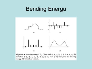 Bending Energu
 