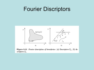 Fourier Discriptors
 
