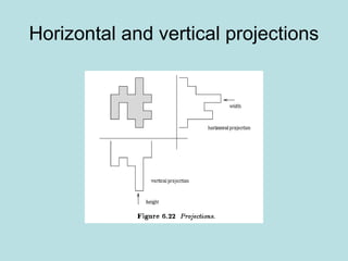 Horizontal and vertical projections
 
