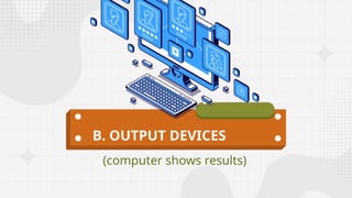 Q2 Parts of a Computervghagsjhkqwbdqjgd.pptx