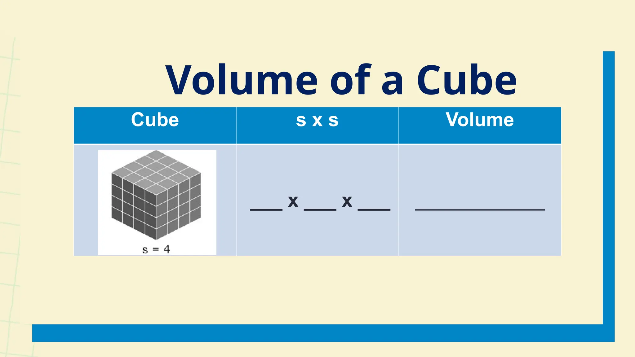 Cube s x s Volume
___ x ___ x ___ ____________
Volume of a Cube
 