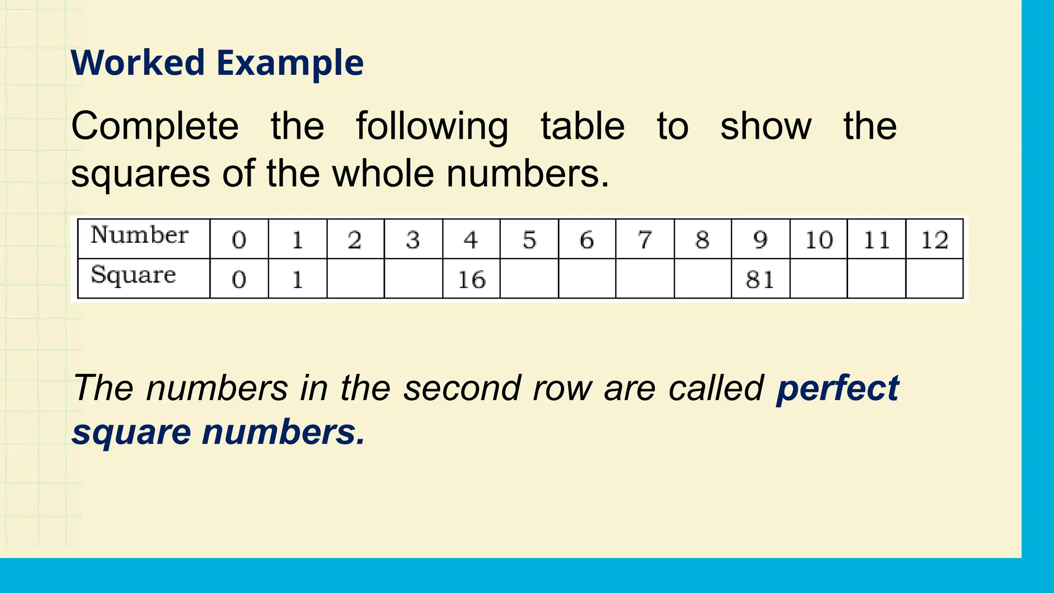 Q2_PPT_Mathematics 7_Lesson 1_Week 1.pptx