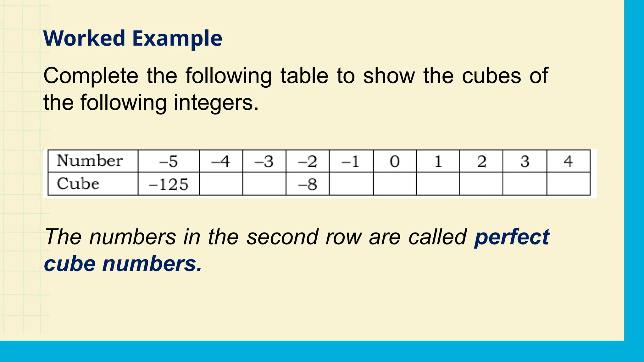 Complete the following table to show the cubes of
the following integers.
Worked Example
The numbers in the second row are called perfect
cube numbers.
 