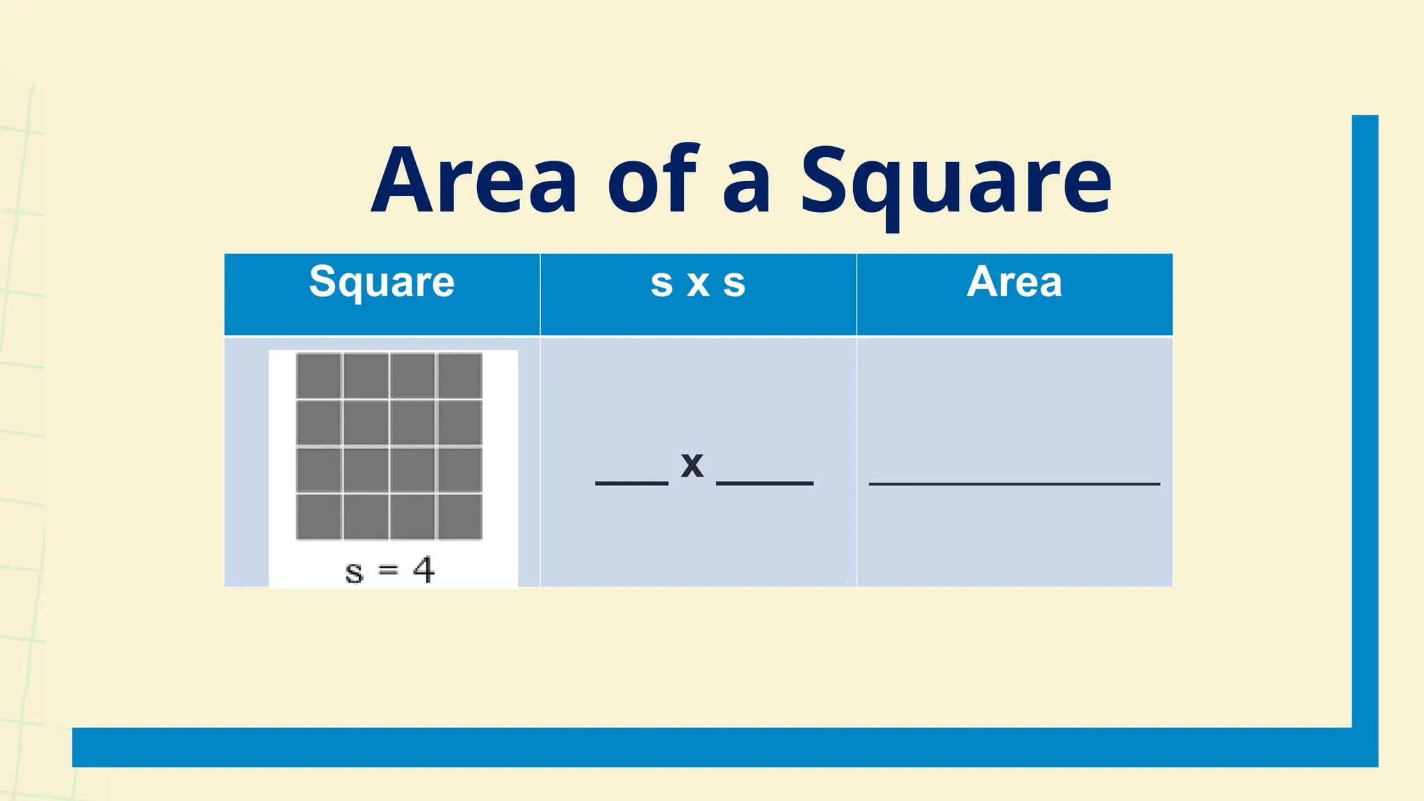 Square s x s Area
___ x ____ ____________
Area of a Square
 