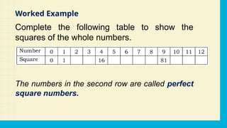 Complete the following table to show the
squares of the whole numbers.
Worked Example
The numbers in the second row are called perfect
square numbers.
 