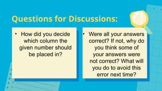 Questions for Discussions:
• How did you decide
which column the
given number should
be placed in?
• Were all your answers
correct? If not, why do
you think some of
your answers were
not correct? What will
you do to avoid this
error next time?
 
