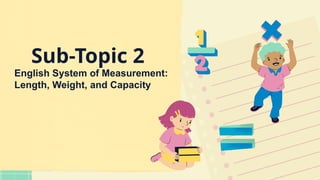 Sub-Topic 2
English System of Measurement:
Length, Weight, and Capacity
 