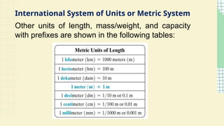 International System of Units or Metric System
Other units of length, mass/weight, and capacity
with prefixes are shown in the following tables:
 