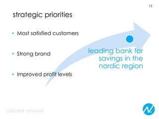 13


strategic priorities

• Most satisfied customers


• Strong brand               leading bank for
                                savings in the
                                nordic region
• Improved profit levels
 
