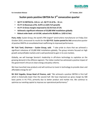 For 
Immediate 
Release 
31st 
October, 
2014 
Suzlon 
posts 
positive 
EBITDA 
for 
3rd 
consecutive 
quarter 
• Q2 
FY 
15 
EBITDA 
Rs. 
114 
crs 
v/s 
Q2 
FY 
14 
of 
Rs. 
-­‐ 
31 
crs 
• H1 
FY 
15 
Revenues 
of 
Rs. 
9,974 
crs 
(16% 
YoY 
growth) 
• H1 
FY 
15 
Gross 
margins 
improved 
to 
32.5% 
from 
27.3% 
• Achieved 
a 
significant 
milestone 
of 
25,000 
MW 
installations 
globally 
• Robust 
order 
book 
at 
4.6 
GW, 
valued 
at 
Rs 
38,000 
crs 
(US$ 
6.3 
bn) 
Pune, 
India: 
Suzlon 
Group, 
the 
world’s 
fifth 
largest* 
wind 
turbine 
manufacturer 
on 
Friday 
31st 
October 
2014, 
announced 
its 
results 
for 
the 
Q2 
FY15. 
Suzlon 
posted 
its 
3rd 
consecutive 
quarter 
of 
positive 
EBIDTA 
at 
consolidated 
level 
reaffirming 
its 
improved 
performance. 
Mr 
Tulsi 
Tanti, 
Chairman 
– 
Suzlon 
Group, 
said: 
“I 
take 
pride 
to 
share 
that 
we 
achieved 
a 
significant 
milestone 
of 
25,000 
MW 
installations 
globally. 
The 
group 
remains 
focused 
on 
high 
growth 
and 
profitable 
markets 
and 
is 
well 
positioned 
to 
gain 
in 
its 
core 
markets. 
Globally, 
we 
will 
leverage 
Senvion’s 
leadership 
in 
off-­‐shore 
technology 
to 
capitalize 
on 
the 
growing 
demand 
in 
the 
offshore 
segment. 
The 
Indian 
market 
has 
witnessed 
a 
positive 
impact 
of 
the 
government’s 
thrust 
on 
clean 
energy 
and 
policy 
reforms. 
We 
have 
launched 
new 
products 
and 
will 
continue 
to 
invest 
in 
technology 
to 
provide 
clean 
and 
affordable 
energy 
for 
all.” 
Mr 
Kirti 
Vagadia, 
Group 
Head 
of 
Finance, 
said: 
“We 
achieved 
a 
positive 
EBITDA 
in 
first 
half 
which 
is 
historically 
lower 
than 
the 
second 
half. 
We 
have 
improved 
our 
gross 
margin 
by 
500 
basis 
points 
in 
H1 
FY15, 
primarily 
due 
to 
better 
product 
and 
market 
mix. 
We 
continue 
to 
optimize 
our 
working 
capital 
to 
improve 
our 
operational 
performance.“ 
 