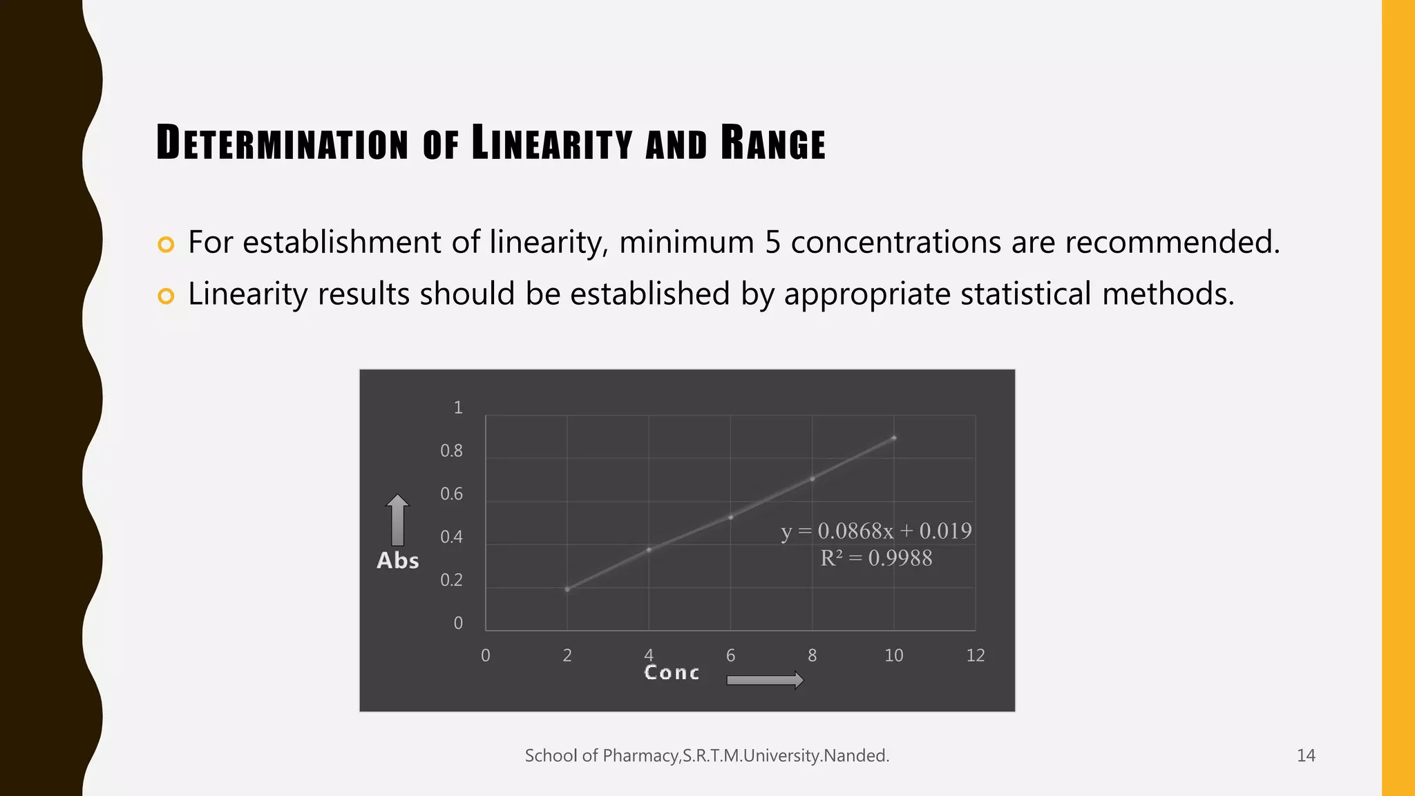 DETERMINATION OF LINEARITY AND RANGE
 For establishment of linearity, minimum 5 concentrations are recommended.
 Linearity results should be established by appropriate statistical methods.
y = 0.0868x + 0.019
R² = 0.9988
0
0.2
0.4
0.6
0.8
1
0 2 4 6 8 10 12
School of Pharmacy,S.R.T.M.University.Nanded. 14
 