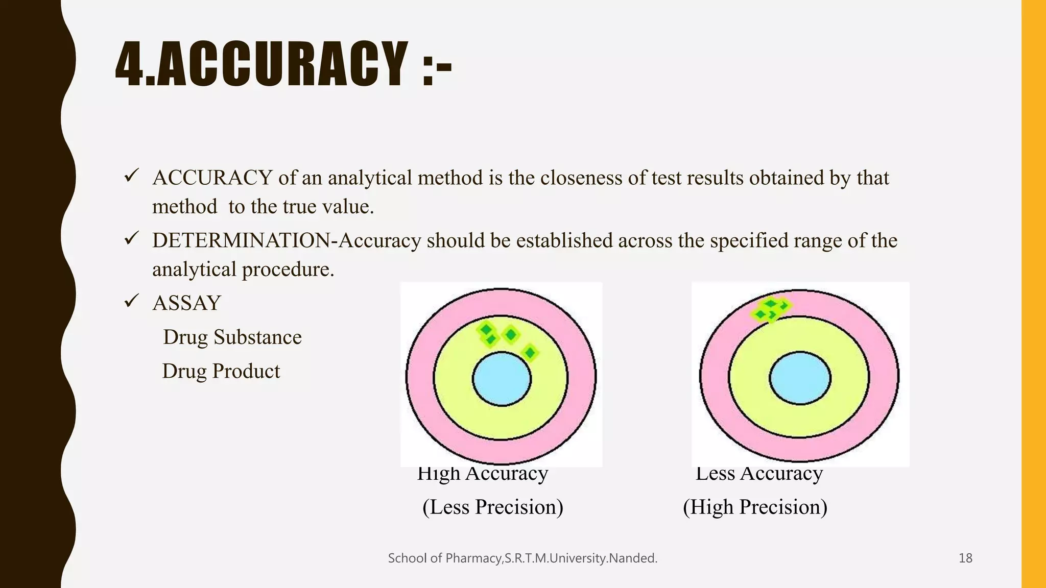 4.ACCURACY :-
 ACCURACY of an analytical method is the closeness of test results obtained by that
method to the true value.
 DETERMINATION-Accuracy should be established across the specified range of the
analytical procedure.
 ASSAY
Drug Substance
Drug Product
High Accuracy Less Accuracy
(Less Precision) (High Precision)
School of Pharmacy,S.R.T.M.University.Nanded. 18
 