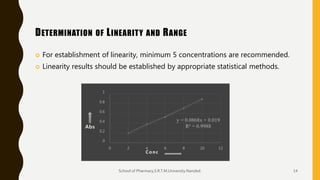 DETERMINATION OF LINEARITY AND RANGE
 For establishment of linearity, minimum 5 concentrations are recommended.
 Linearity results should be established by appropriate statistical methods.
y = 0.0868x + 0.019
R² = 0.9988
0
0.2
0.4
0.6
0.8
1
0 2 4 6 8 10 12
School of Pharmacy,S.R.T.M.University.Nanded. 14
 
