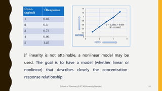 y = 0.246x + 0.004
R² = 0.9982
0
0.2
0.4
0.6
0.8
1
1.2
1.4
0 2 4 6
If linearity is not attainable, a nonlinear model may be
used. The goal is to have a model (whether linear or
nonlinear) that describes closely the concentration-
response relationship.
School of Pharmacy,S.R.T.M.University.Nanded. 16
 