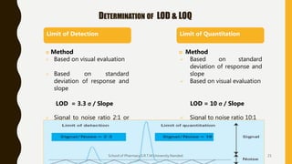 DETERMINATION OF LOD & LOQ
Limit of Detection
 Method
 Based on visual evaluation
 Based on standard
deviation of response and
slope
LOD = 3.3 σ / Slope
 Signal to noise ratio 2:1 or
3:1
Limit of Quantitation
 Method
 Based on standard
deviation of response and
slope
 Based on visual evaluation
LOD = 10 σ / Slope
 Signal to noise ratio 10:1
School of Pharmacy,S.R.T.M.University.Nanded. 21
 