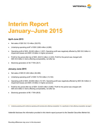Interim Report
January–June 2015
April–June 2015
• Net sales of SEK 36,115 million (36,575)
• Underlying operating profit
1
of SEK 2,966 million (4,086)
• Operating profit of SEK -38,045 million (-1,637). Operating profit was negatively affected by SEK 36.3 billion in
impairment losses and SEK 3.9 billion in higher provisions
• Profit for the period after tax of SEK -28,812 million (-2,323). Profit for the period was charged with
SEK 30.0 billion in items affecting comparability, net after tax
• Electricity generation of 39.7 TWh (39.7)
January–June 2015
• Net sales of SEK 81,492 million (82,486)
• Underlying operating profit
1
of SEK 10,703 million (13,163)
• Operating profit of SEK -29,658 million (10,197). Operating profit was negatively affected by SEK 36.4 billion in
impairment losses and SEK 3.9 billion in higher provisions
• Profit for the period after tax of SEK -23,825 million (5,882). Profit for the period was charged with
SEK 29.5 billion in items affecting comparability, net after tax
• Electricity generation of 86.1 TWh (89.8)
1) Underlying operating profit is defined as operating profit excluding items affecting comparability. For a specification of items affecting comparability, see page 8.
Vattenfall discloses the information provided in this interim report pursuant to the Swedish Securities Market Act.
Rounding differences may occur in this document.
 