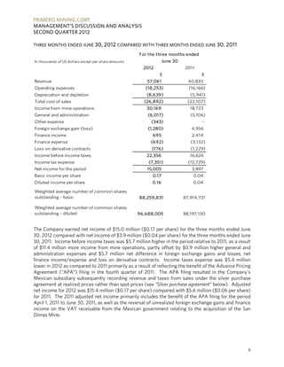 PRIMERO MINING CORP.
MANAGEMENT’S DISCUSSION AND ANALYSIS
SECOND QUARTER 2012

THREE MONTHS ENDED JUNE 30, 2012 COMPARED WITH THREE MONTHS ENDED JUNE 30, 2011

                                                      For the three months ended
In thousands of US dollars except per share amounts                June 30
                                                        2012                 2011
                                                               $                     $
Revenue                                                  57,061                40,830
Operating expenses                                       (18,253)              (16,166)
Depreciation and depletion                               (8,639)                (5,941)
Total cost of sales                                     (26,892)               (22,107)
Income from mine operations                              30,169                 18,723
General and administration                                (6,017)               (5,106)
Other expense                                              (343)                     -
Foreign exchange gain (loss)                              (1,280)               4,956
Finance income                                              695                 2,414
Finance expense                                            (692)                (3,132)
Loss on derivative contracts                               (176)                (1,229)
Income before income taxes                               22,356                 16,626
Income tax expense                                        (7,351)              (12,729)
Net income for the period                                15,005                 3,897
Basic income per share                                      0.17                 0.04
Diluted income per share                                    0.16                 0.04

Weighted average number of common shares
outstanding - basic                                   88,259,831             87,914,731

Weighted average number of common shares
outstanding - diluted                                 96,688,005             88,197,130


The Company earned net income of $15.0 million ($0.17 per share) for the three months ended June
30, 2012 compared with net income of $3.9 million ($0.04 per share) for the three months ended June
30, 2011. Income before income taxes was $5.7 million higher in the period relative to 2011, as a result
of $11.4 million more income from mine operations, partly offset by $0.9 million higher general and
administration expenses and $5.7 million net difference in foreign exchange gains and losses, net
finance income/expense and loss on derivative contracts. Income taxes expense was $5.4 million
lower in 2012 as compared to 2011 primarily as a result of reflecting the benefit of the Advance Pricing
Agreement (“APA”) filing in the fourth quarter of 2011. The APA filing resulted in the Company’s
Mexican subsidiary subsequently recording revenue and taxes from sales under the silver purchase
agreement at realized prices rather than spot prices (see “Silver purchase agreement” below). Adjusted
net income for 2012 was $15.4 million ($0.17 per share) compared with $5.6 million ($0.06 per share)
for 2011. The 2011 adjusted net income primarily includes the benefit of the APA filing for the period
April 1, 2011 to June 30, 2011, as well as the reversal of unrealized foreign exchange gains and finance
income on the VAT receivable from the Mexican government relating to the acquisition of the San
Dimas Mine.




                                                                                                      8
 