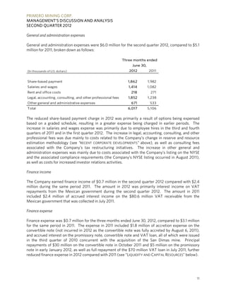 PRIMERO MINING CORP.
MANAGEMENT’S DISCUSSION AND ANALYSIS
SECOND QUARTER 2012

General and administration expenses

General and administration expenses were $6.0 million for the second quarter 2012, compared to $5.1
million for 2011, broken down as follows:

                                                             Three months ended
                                                                  June 30,
(In thousands of U.S. dollars)                                  2012         2011


Share-based payment                                             1,862        1,982
Salaries and wages                                              1,414        1,082
Rent and office costs                                            218          271
Legal, accounting, consulting, and other professional fees      1,852        1,238
Other general and administrative expenses                        671          533
Total                                                           6,017        5,106

The reduced share-based payment charge in 2012 was primarily a result of options being expensed
based on a graded schedule, resulting in a greater expense being charged in earlier periods. The
increase in salaries and wages expense was primarily due to employee hires in the third and fourth
quarters of 2011 and in the first quarter 2012. The increase in legal, accounting, consulting, and other
professional fees was due mainly to costs related to the Company’s change in reserve and resource
estimation methodology (see “RECENT CORPORATE DEVELOPMENTS” above), as well as consulting fees
associated with the Company’s tax restructuring initiatives. The increase in other general and
administration expenses was mainly due to costs associated with the Company’s listing on the NYSE
and the associated compliance requirements (the Company’s NYSE listing occurred in August 2011),
as well as costs for increased investor relations activities.

Finance income

The Company earned finance income of $0.7 million in the second quarter 2012 compared with $2.4
million during the same period 2011. The amount in 2012 was primarily interest income on VAT
repayments from the Mexican government during the second quarter 2012. The amount in 2011
included $2.4 million of accrued interest income on the $80.6 million VAT receivable from the
Mexican government that was collected in July 2011.

Finance expense

Finance expense was $0.7 million for the three months ended June 30, 2012, compared to $3.1 million
for the same period in 2011. The expense in 2011 included $1.8 million of accretion expense on the
convertible note (not incurred in 2012 as the convertible note was fully accreted by August 6, 2011),
and accrued interest on the promissory note, convertible note and VAT loan, all of which were issued
in the third quarter of 2010 concurrent with the acquisition of the San Dimas mine. Principal
repayments of $30 million on the convertible note in October 2011 and $5 million on the promissory
note in early January 2012, as well as full repayment of the $70 million VAT loan in July 2011, further
reduced finance expense in 2012 compared with 2011 (see “LIQUIDITY AND CAPITAL RESOURCES” below).




                                                                                                      11
 