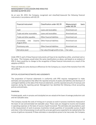 PRIMERO MINING CORP.
MANAGEMENT’S DISCUSSION AND ANALYSIS
SECOND QUARTER 2012

As at June 30, 2012, the Company recognized and classified/measured the following financial
instruments in accordance with IAS 39:



        Financial instrument              Classification under IAS 39         Measurement          basis
                                                                              under IAS 39

        Cash                              Loans and receivables               Amortized cost

        Trade and other receivables       Loans and receivables               Amortized cost

        Trade and other payables          Other financial liabilities         Amortized cost

        Convertible note       (expires Other financial liabilities           Amortized cost
        August 2012)

        Promissory note                   Other financial liabilities         Amortized cost

        Derivative asset                  Fair value through profit or loss   Fair value



Under IFRS 9, each of these financial instruments will have to be classified as either, amortized cost or
fair value. The Company would retain the same classifications as above, and based on an analysis of
IFRS 9, there would be no change to the recognition of these financial instruments as a result of the
adoption of IFRS 9.

There will likely be some disclosure differences for the Company as a result of the transition from IAS
39 to IFRS 9.


CRITICAL ACCOUNTING ESTIMATES AND JUDGEMENTS

The preparation of financial statements in conformity with IFRS requires management to make
estimates and assumptions that affect the reported amounts of assets and liabilities and disclosure of
contingent liabilities at the date of the financial statements, and the reported amounts of revenues and
expenses during the reporting period. Management has identified the following critical accounting
policies and estimates.

Inventories

Finished goods, work-in-process and stockpiled ore are valued at the lower of average production cost
and net realizable value.

The Company records the costs of mining ore in process as work-in-process inventories measured at
the lower of cost and estimated net realizable value. These costs are charged to income and included
in operating expenses on the basis of ounces of gold recovered. The estimates and assumptions used
in the measurement of work-in-process inventories include quantities of recoverable ounces of gold
and silver in the mill processing circuits and the price per gold ounce expected to be realized when the
ounces of gold are recovered. If these estimates or assumptions prove to be inaccurate, the Company



                                                                                                      30
 