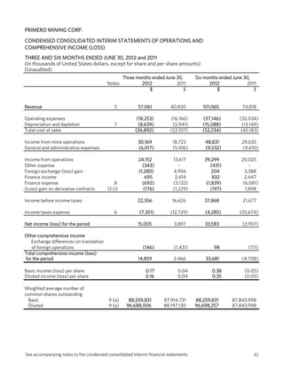 PRIMERO MINING CORP.

CONDENSED CONSOLIDATED INTERIM STATEMENTS OF OPERATIONS AND
COMPREHENSIVE INCOME (LOSS)
THREE AND SIX MONTHS ENDED JUNE 30, 2012 and 2011
(In thousands of United States dollars, except for share and per share amounts)
(Unaudited)
                                                  Three months ended June 30,        Six months ended June 30,
                                         Notes            2012            2011             2012             2011
                                                             $                $                $               $


Revenue                                      5           57,061         40,830          101,065          74,818

Operating expenses                                      (18,253)        (16,166)        (37,146)        (32,034)
Depreciation and depletion                   7           (8,639)         (5,941)        (15,088)         (13,149)
Total cost of sales                                    (26,892)         (22,107)        (52,234)         (45,183)

Income from mine operations                              30,169          18,723          48,831          29,635
General and administrative expenses                      (6,017)         (5,106)         (9,532)         (9,610)

Income from operations                                   24,152           13,617         39,299          20,025
Other expense                                              (343)             -              (431)            -
Foreign exchange (loss) gain                             (1,280)          4,956              204           3,388
Finance income                                               695           2,414             832           2,447
Finance expense                              8             (692)          (3,132)         (1,839)         (6,081)
(Loss) gain on derivative contracts      12 (i)             (176)         (1,229)           (197)          1,898

Income before income taxes                              22,356           16,626          37,868           21,677

Income taxes expense                        6            (7,351)        (12,729)         (4,285)        (25,674)

Net income (loss) for the period                        15,005            3,897          33,583          (3,997)

Other comprehensive income
   Exchange differences on translation
   of foreign operations                                   (146)          (1,431)            98             (711)
Total comprehensive income (loss)
for the period                                           14,859           2,466          33,681          (4,708)

Basic income (loss) per share                               0.17            0.04            0.38          (0.05)
Diluted income (loss) per share                             0.16            0.04            0.35          (0.05)

Weighted average number of
common shares outstanding
  Basic                                  9 (a)      88,259,831       87,914,731      88,259,831      87,843,998
  Diluted                                9 (a)     96,688,006        88,197,130      96,698,257      87,843,998




See accompanying notes to the condensed consolidated interim financial statements.                            42
 