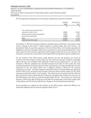 PRIMERO MINING CORP.
NOTES TO THE CONDENSED CONSOLIDATED INTERIM FINANCIAL STATEMENTS
JUNE 30 2012
(Amounts in tables in thousands of United States dollars unless otherwise stated)
(Unaudited)

       (b) The significant components of the Company’s deferred tax asset are as follows:

                                                                             June 30,      December 31,
                                                                               2012              2011
                                                                                   $                $

                Non-capital losses and other future
                deductions (Note 14 (a))                                      8,952             14,508
                Mineral property, plant and equipment                         4,262                 369
                Decommissioning liability                                    (1,899)             (1,855)
                Other                                                         2,740               2,759
                Deferred income tax asset                                    14,055              15,781

       On October 17, 2011 the Company’s Mexican subsidiary filed an APA that, if successful, would
       result in paying income taxes in Mexico based on realized rather than spot revenue. As
       described in Note 4, upon the acquisition of the San Dimas Mine, the Company assumed the
       obligation to sell silver at below market prices according to a silver purchase agreement. Silver
       sales under the silver purchase agreement realize approximately $4 per ounce; however, the
       Company’s provision for income taxes until filing the APA was based on sales at market prices.

       For the duration of the APA process, under Mexican tax law, the taxpayer can record its
       revenues and intercompany pricing under the terms that the taxpayer considers reasonable
       (given that they are compliant with applicable transfer pricing requirements). As such, the
       Company’s Mexican subsidiary has recorded revenues from sales of silver under the silver
       purchase agreement (and taxes thereon) at the contracted price of approximately $4 since the
       acquisition of the San Dimas Mine and in addition claimed a refund for the previous
       overpayment of taxes. A refund of approximately $20 million (including inflationary payments
       of $0.7 million) was received by the Company during the three months ended June 30, 2012,
       and approximately $2 million is still pending. The refund does not indicate that the APA has
       been successful, and should the Mexican authorities rule against the Company at conclusion of
       the APA process, this amount would be payable (Note 14 (a)). The recovery of taxes from
       August 6, 2010 to the date of filing was accounted for prospectively in the fourth quarter 2011
       in accordance with IAS 8 Accounting Policies, Changes in Accounting Estimates and Errors.

       No tax penalties are applied for the duration of the APA process should the Mexican tax
       authorities disagree with the restructuring plan (Note 14 (a)).




                                                                                                     53
 
