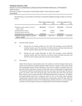 PRIMERO MINING CORP.
NOTES TO THE CONDENSED CONSOLIDATED INTERIM FINANCIAL STATEMENTS
JUNE 30 2012
(Amounts in tables in thousands of United States dollars unless otherwise stated)
(Unaudited)

       The following is a reconciliation of the basic and diluted weighted average number of common
       shares:

                                                Three months ended June 30,   Six months ended June 30,
                                                       2012           2011          2012            2011

        Weighted average number of common        88,259,831      87,914,731    88,259,831    87,843,998
          shares - basic
        Potentially dilutive options                   5,715       115,964        15,966            -
        Potentially dilutive warrants                   -         166,435            -
        Potentially dilutive convertible debt     8,422,460            -       8,422,460            -
        Weighted average number of common        96,688,006     88,197,130    96,698,257     87,843,998
          shares - diluted



       (b)     Common shares issuance

               (i)      During the six months ended June 30, 2011, the Company issued 492,076
                        common shares upon the exercise of common share purchase warrants and
                        18,750 common shares upon the exercise of stock options.

               (ii)     During the year ended December 31 2011, the Company issued 492,076
                        common shares upon the exercise of common share purchase warrants and
                        28,750 common shares upon the exercise of stock options.

       (c)     Stock options

               Under the Company’s stock option plan, the number of common shares that may be
               issued on the exercise of options granted under the plan is equal to 10% of the issued
               and outstanding shares of the Company at the time an option is granted (less any
               common shares reserved for issuance under other share compensation arrangements).
               The majority of options issued typically vest over two years; one third upon the date of
               grant, one third a year from the grant date, and one third two years from the grant
               date, however, this is at the discretion of the Board of Directors upon grant. All options
               are equity-settled and have a maximum term of five or ten years when granted.
               Vested options granted under the Rolling Plan will generally expire 90 days after the
               date that the optionee ceases to be employed by, provide services to, or be a director
               or officer of, the Company, and any unvested options will terminate immediately.




                                                                                                        57
 